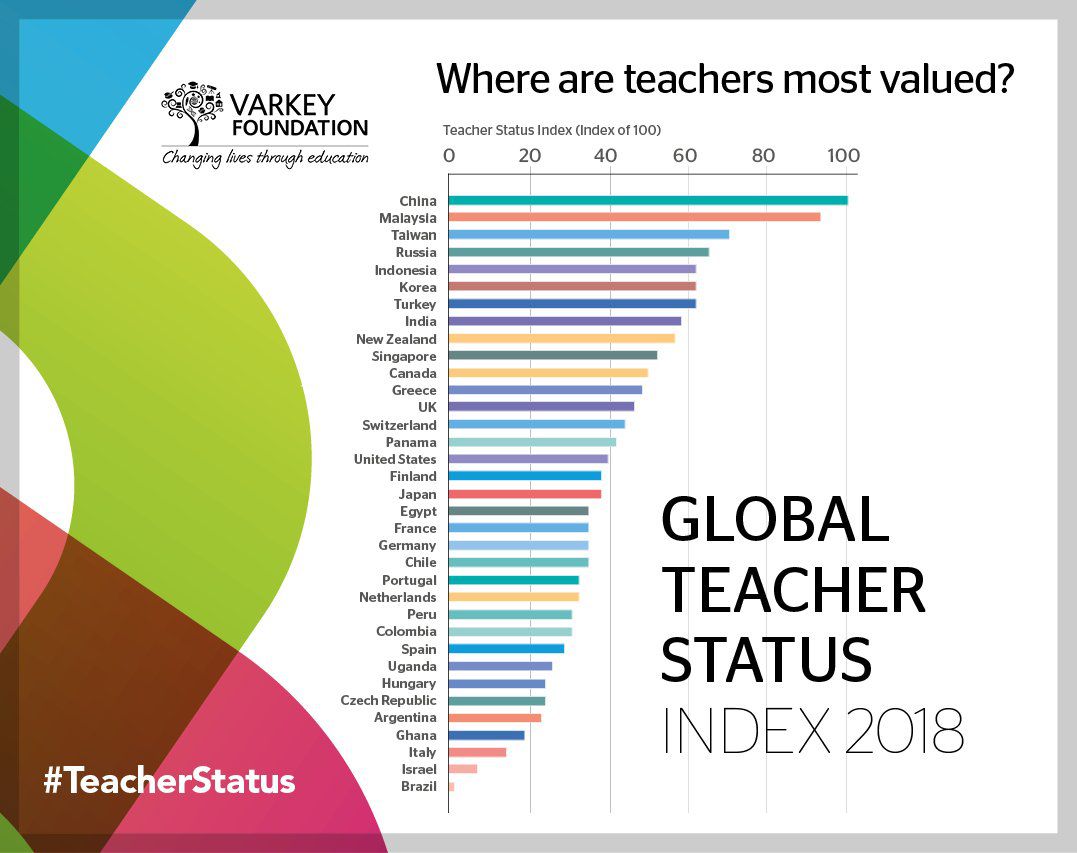 19-average-esl-teacher-salary-canada-average-list-jobs-salary